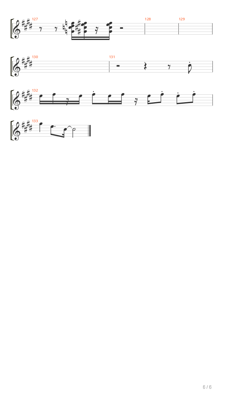 Slammin吉他谱