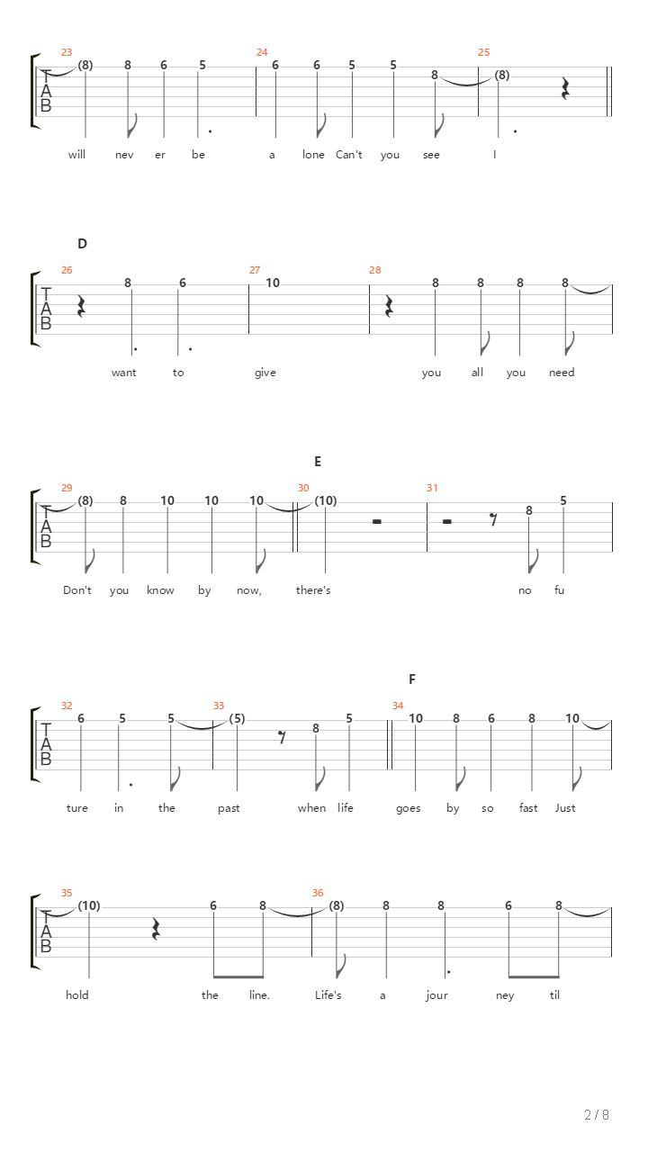 Hold The Line吉他谱