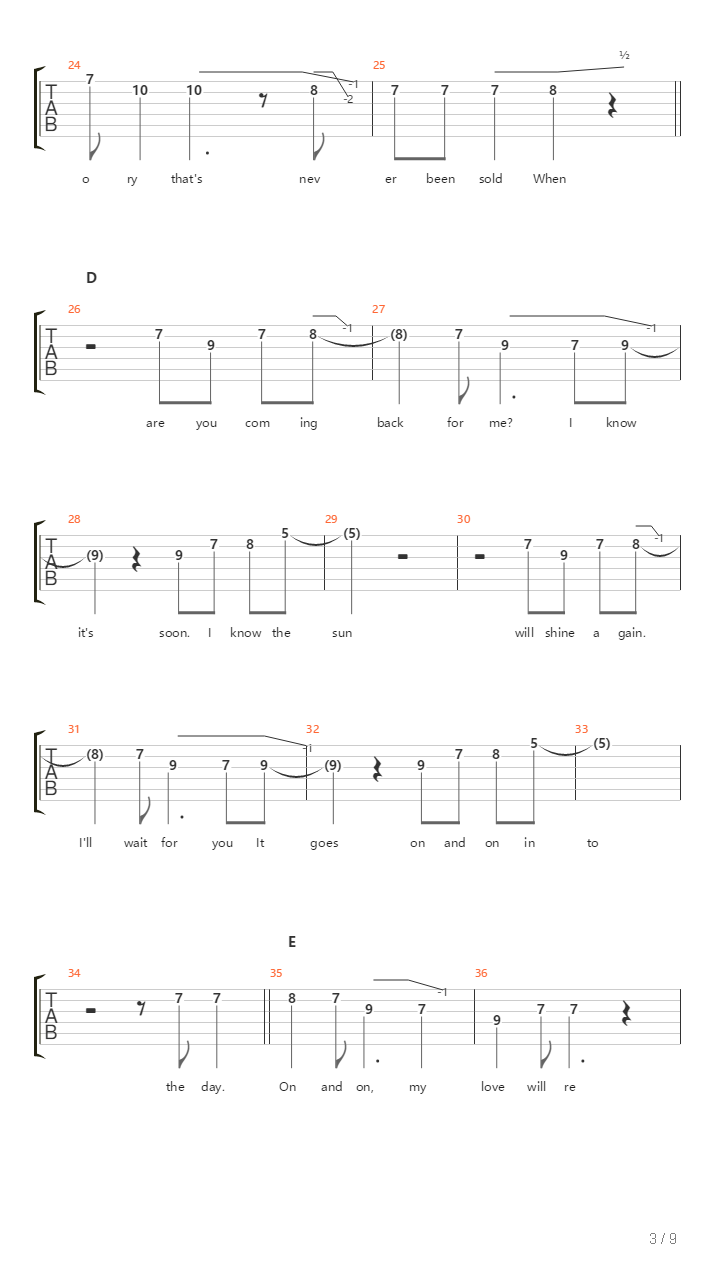 On And On吉他谱