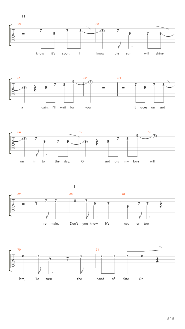 On And On吉他谱