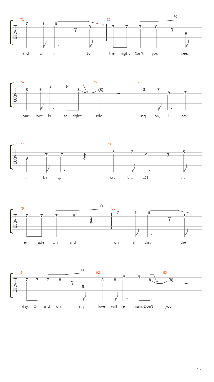 On And On吉他谱