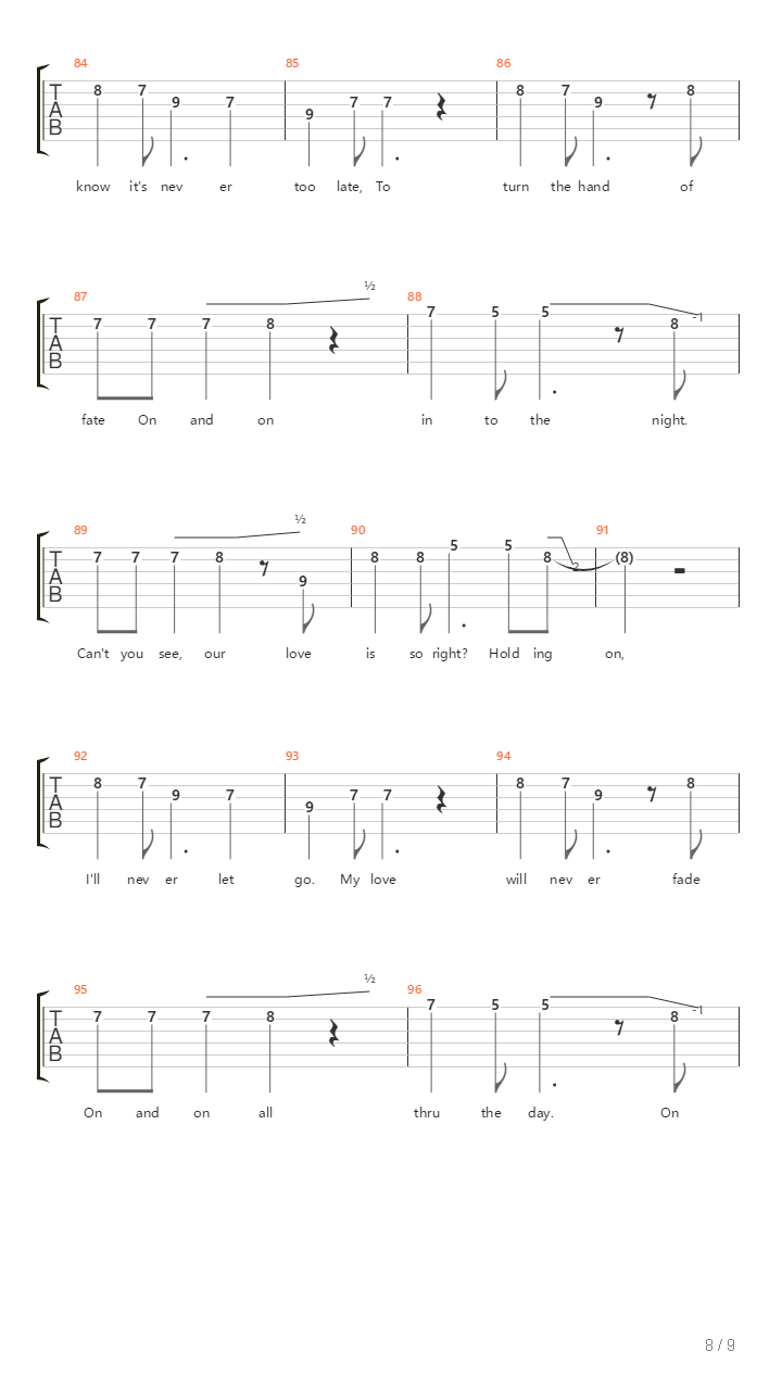 On And On吉他谱