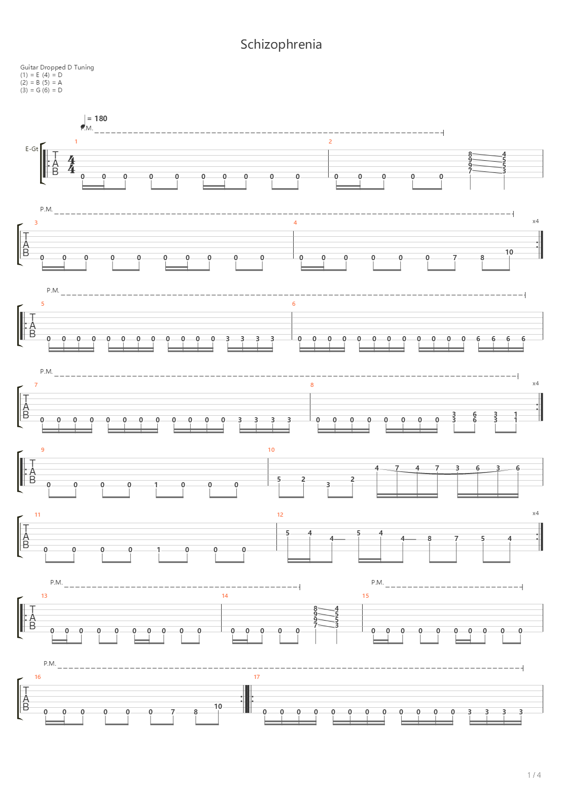 Schizophrenia吉他谱