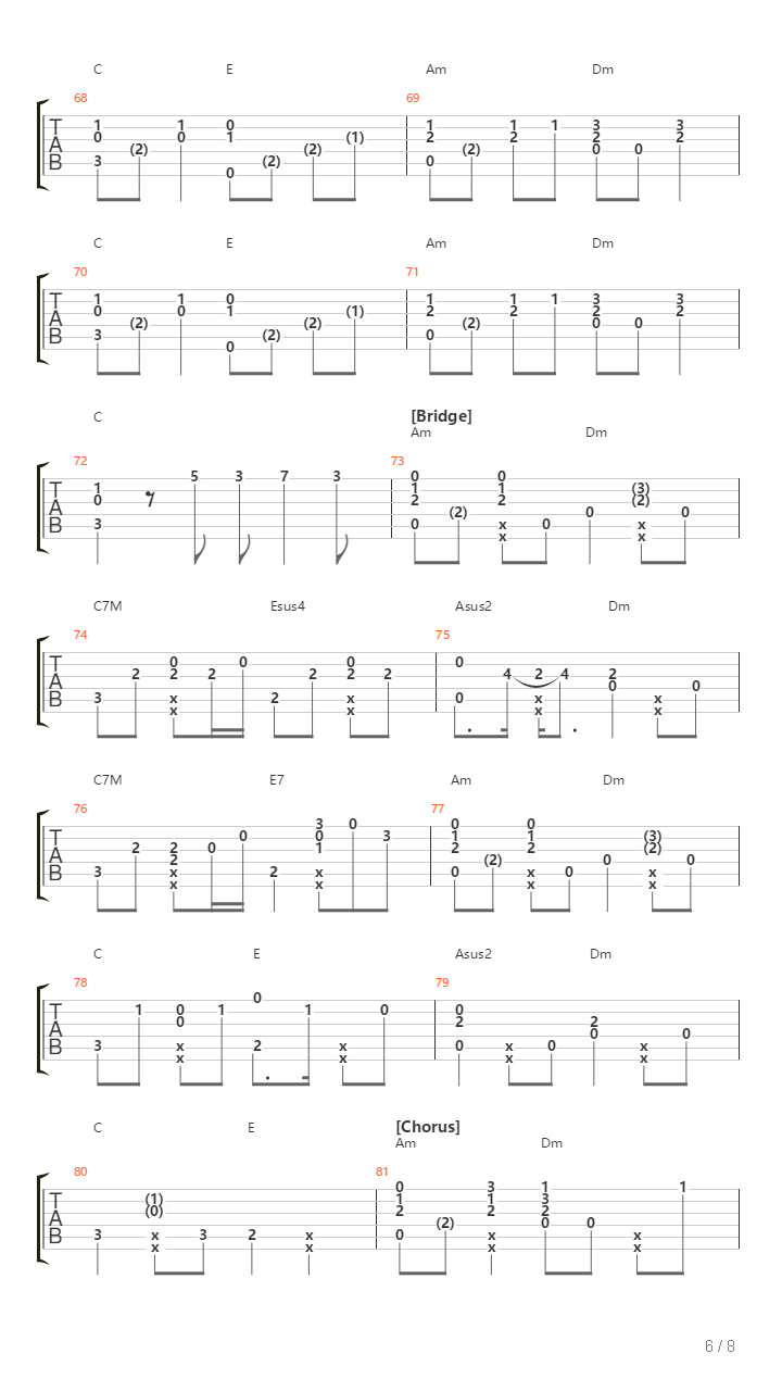 Derniere Danse吉他谱