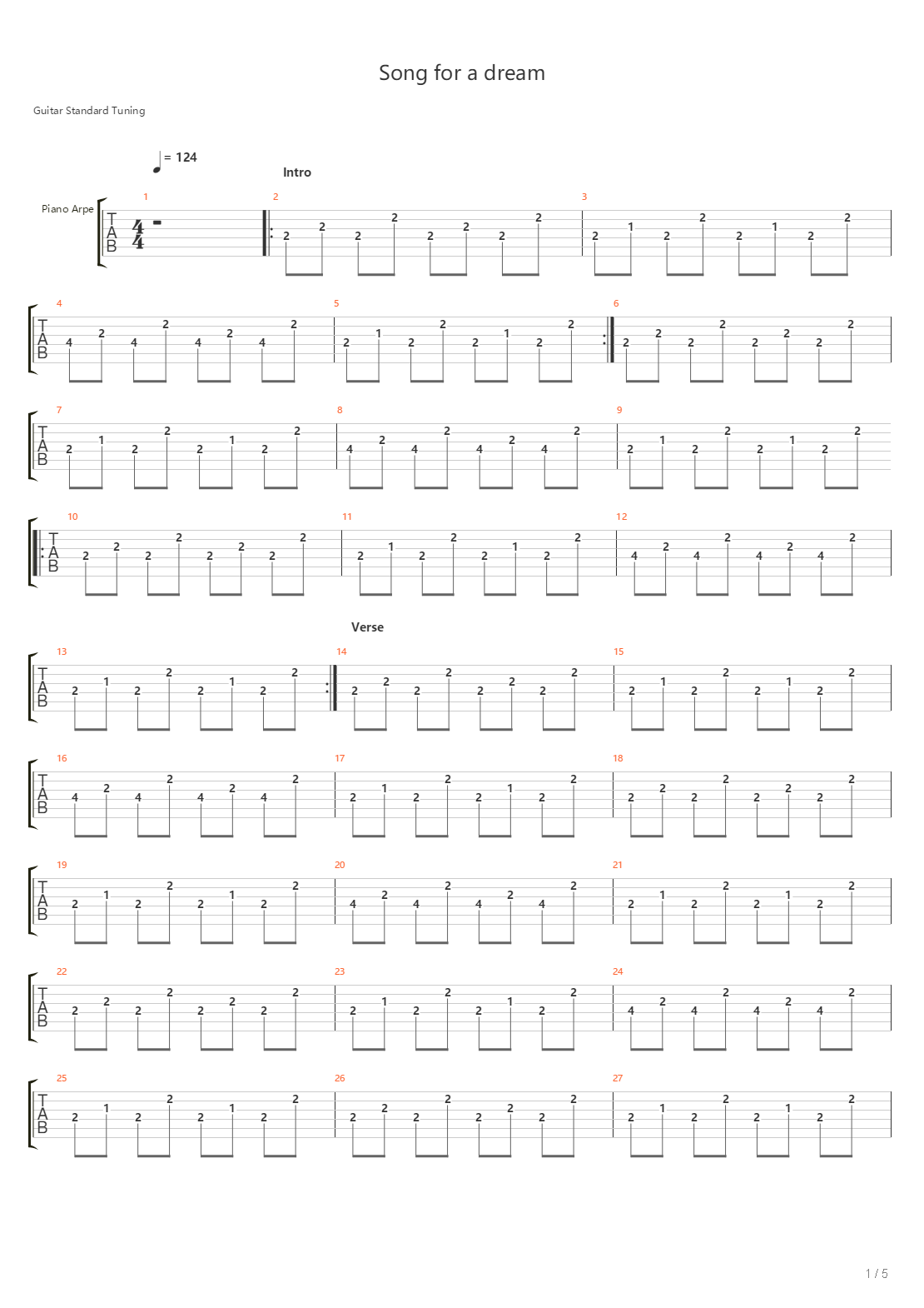 Song For A Dream吉他谱