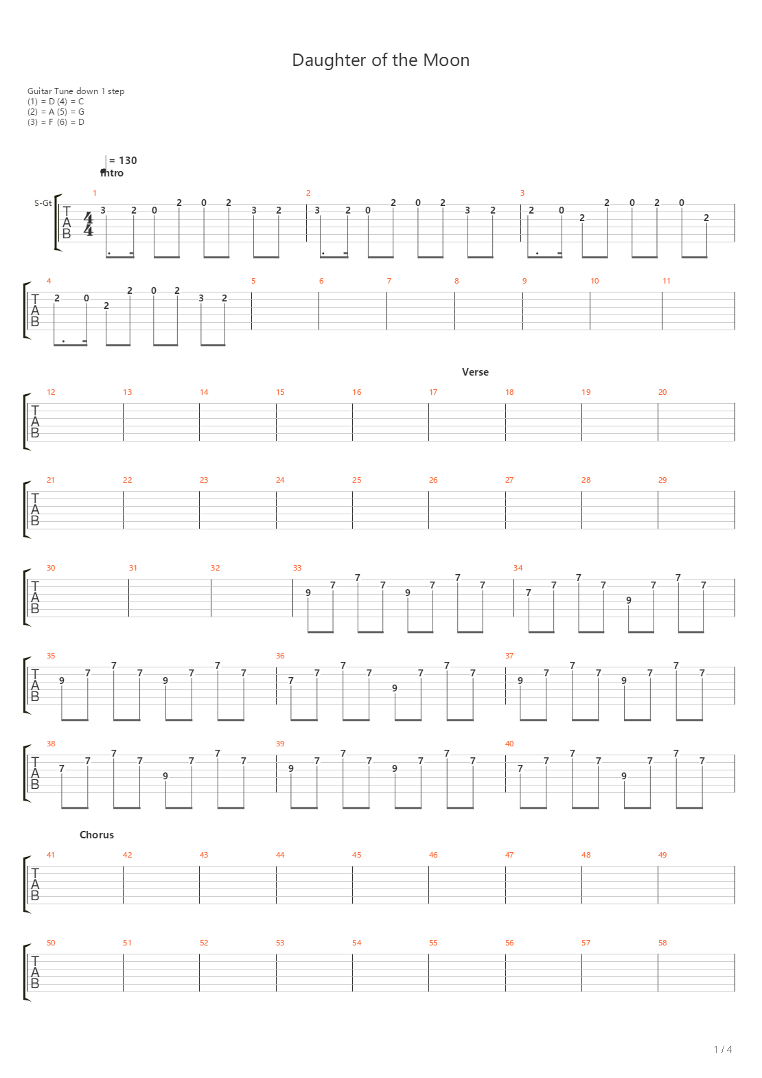 Daughter Of The Moon吉他谱