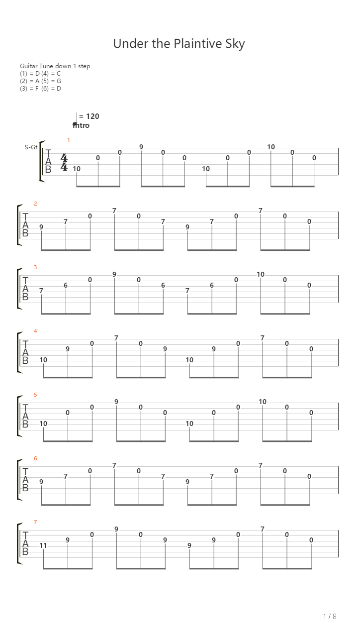 Under The Plaintive Sky吉他谱
