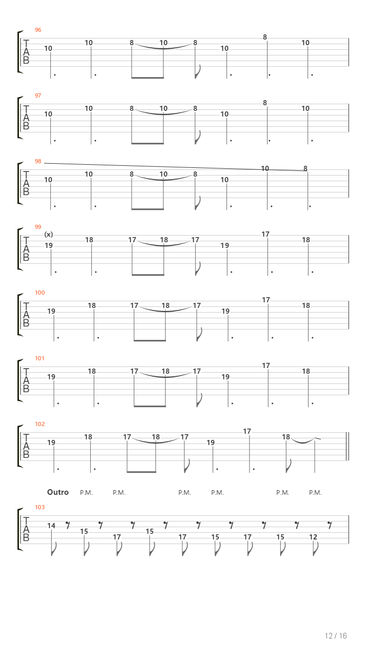 Sul Ponticello吉他谱