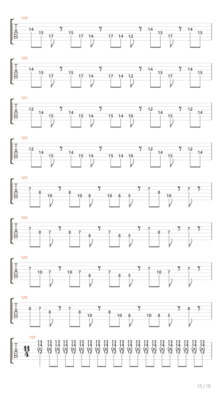 Sul Ponticello吉他谱