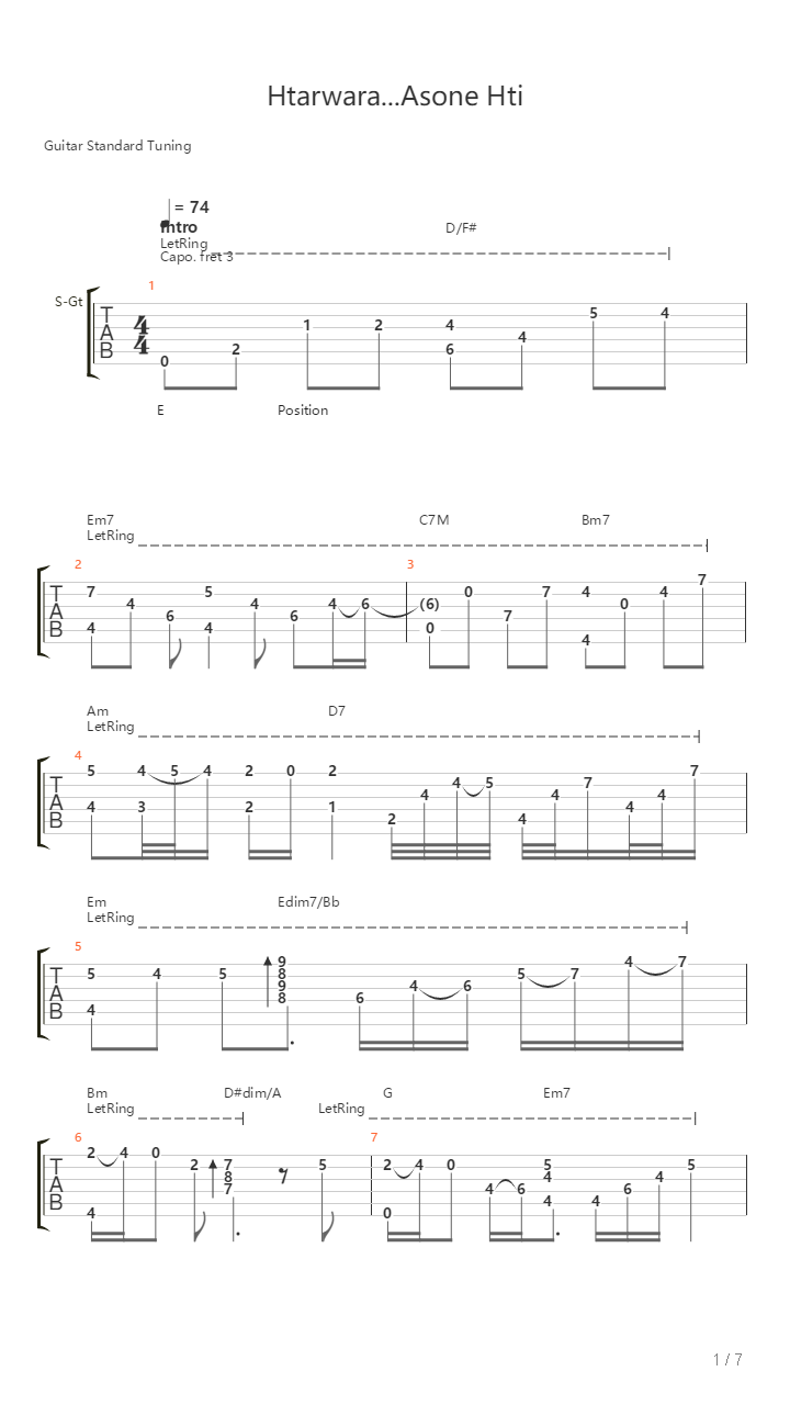 Htar Wa Ya吉他谱