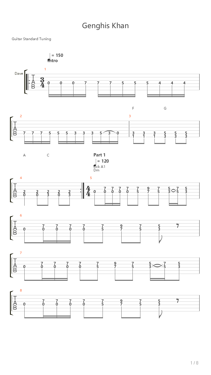 Genghis Khan吉他谱