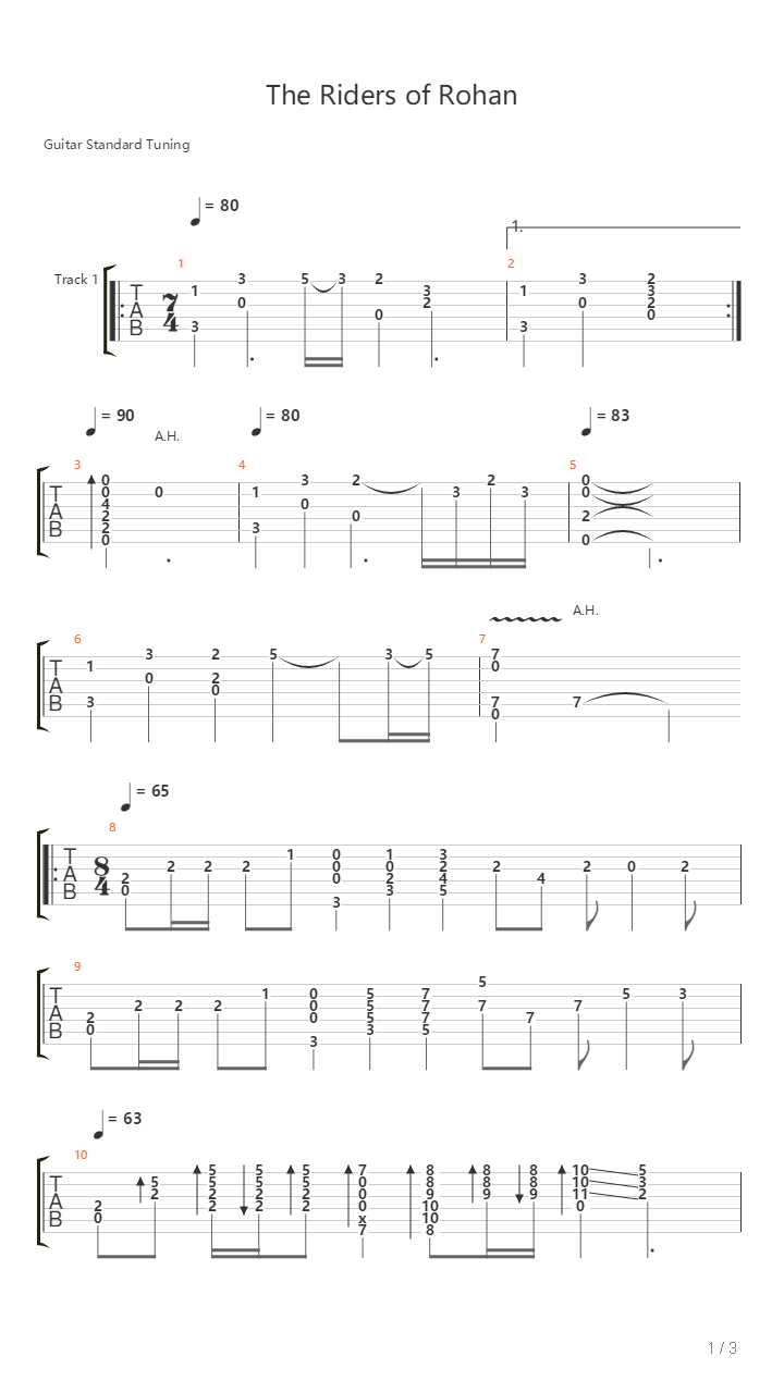 The Riders Of Rohan吉他谱