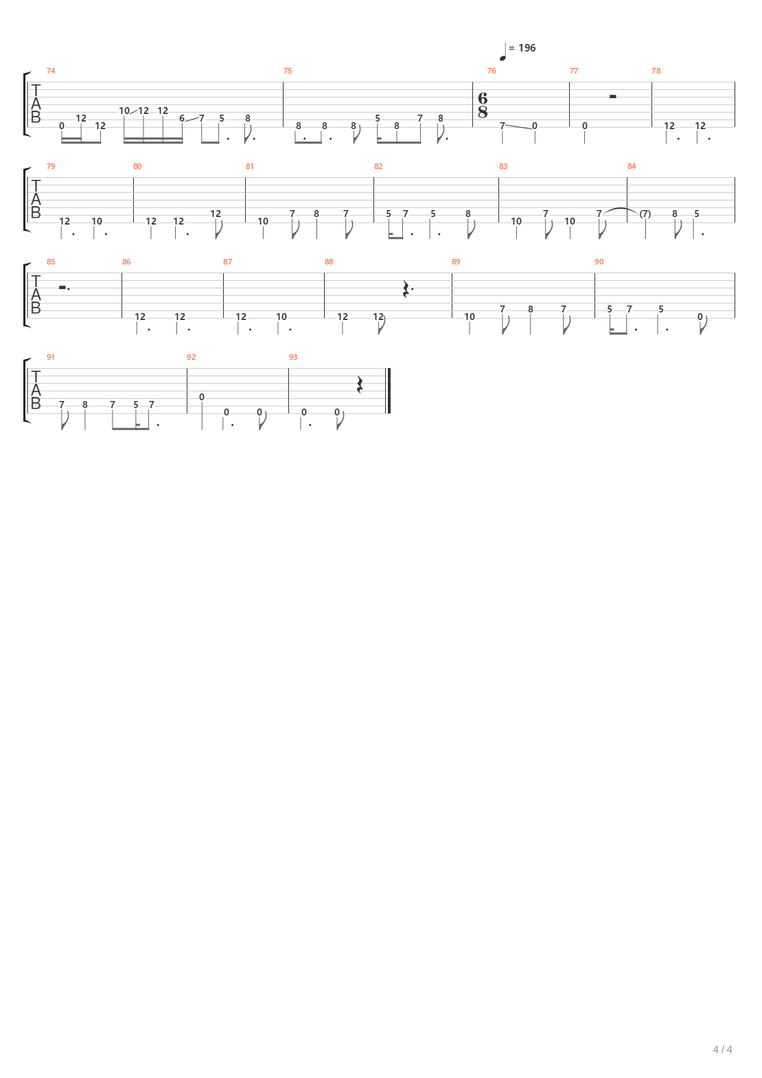 Tapping Out吉他谱