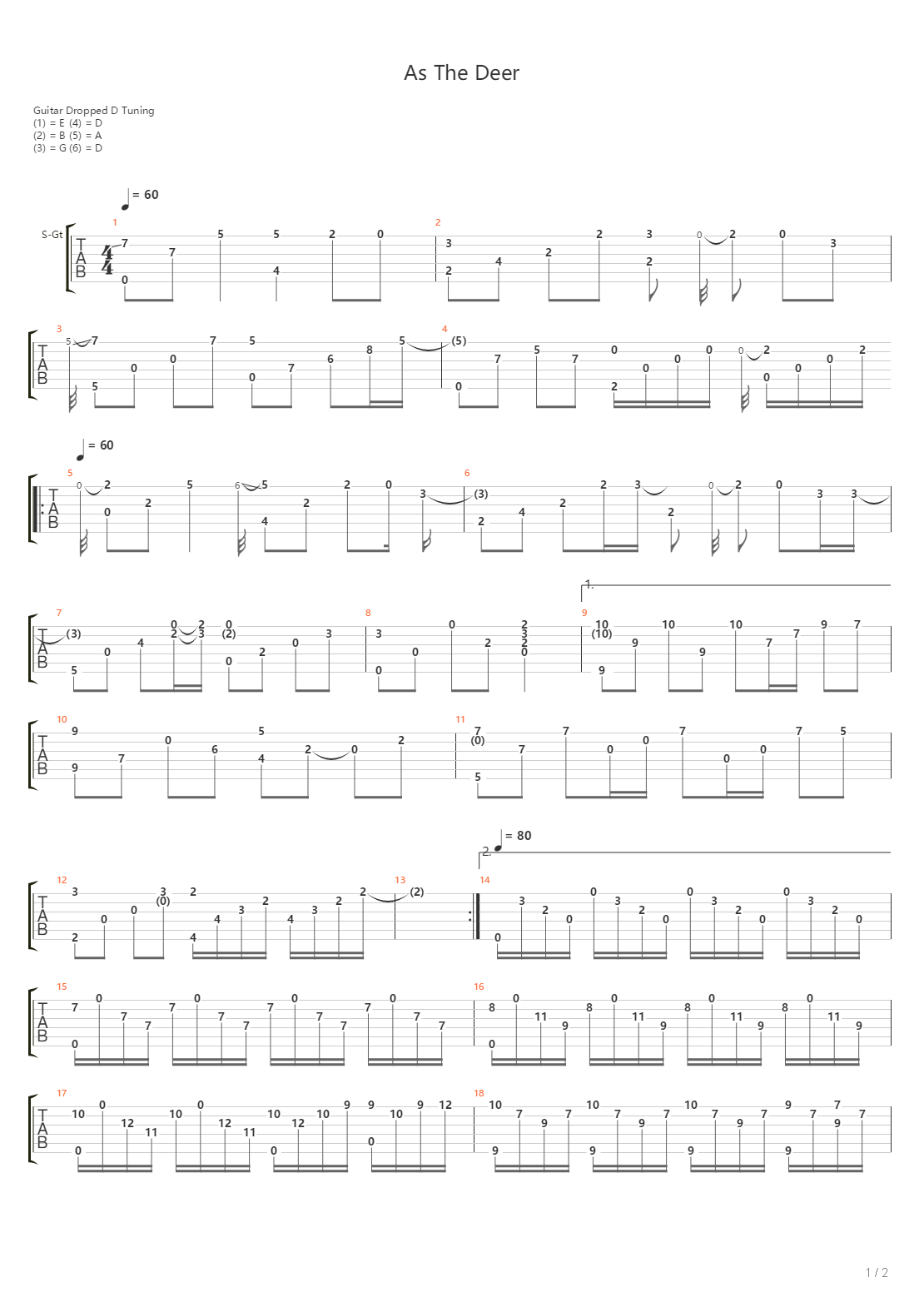 As The Deer吉他谱