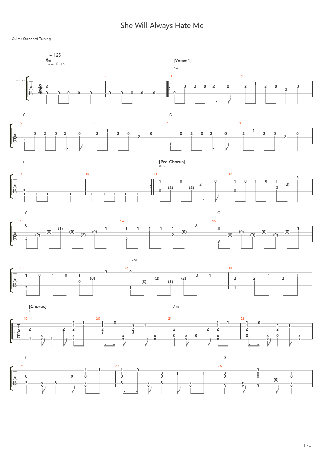 She Will Always Hate Me吉他谱