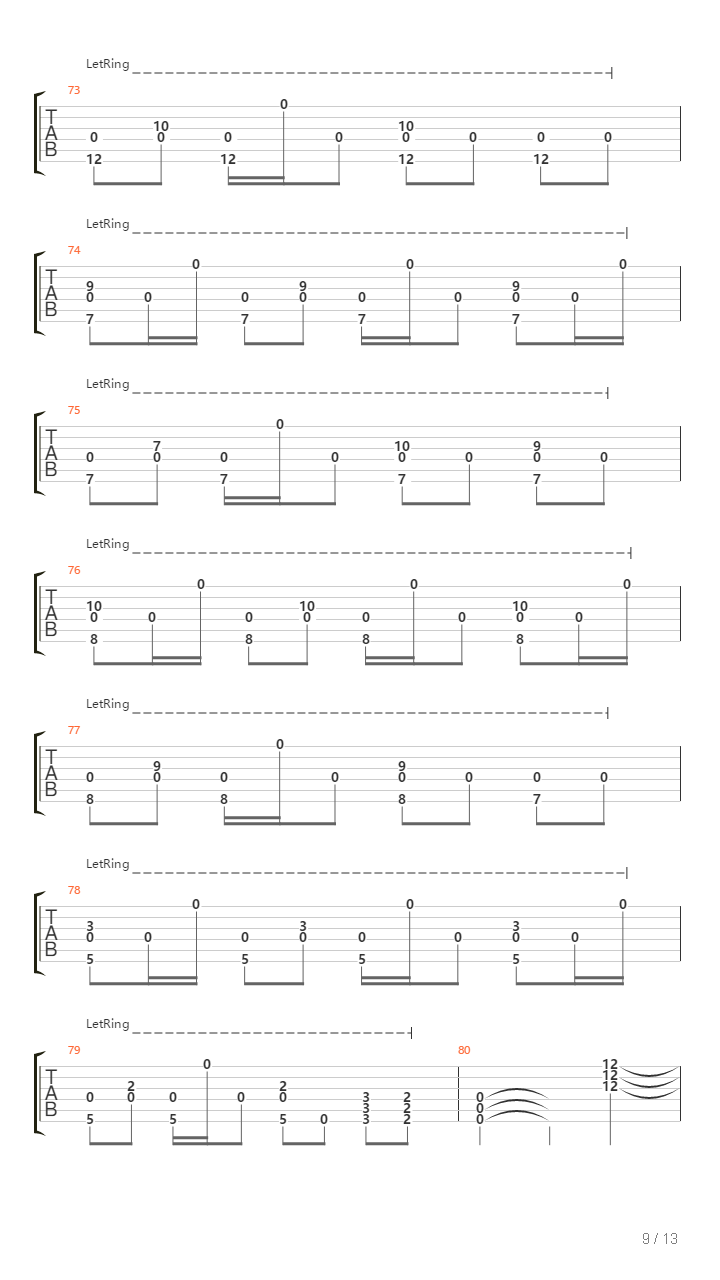 Transformations吉他谱