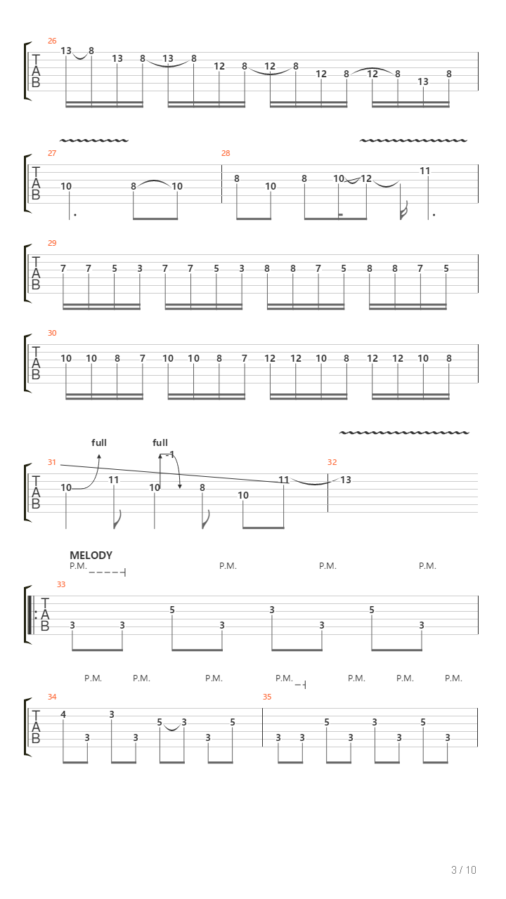 Shred Lead Guitar Vs Melodic Lead Guitar吉他谱