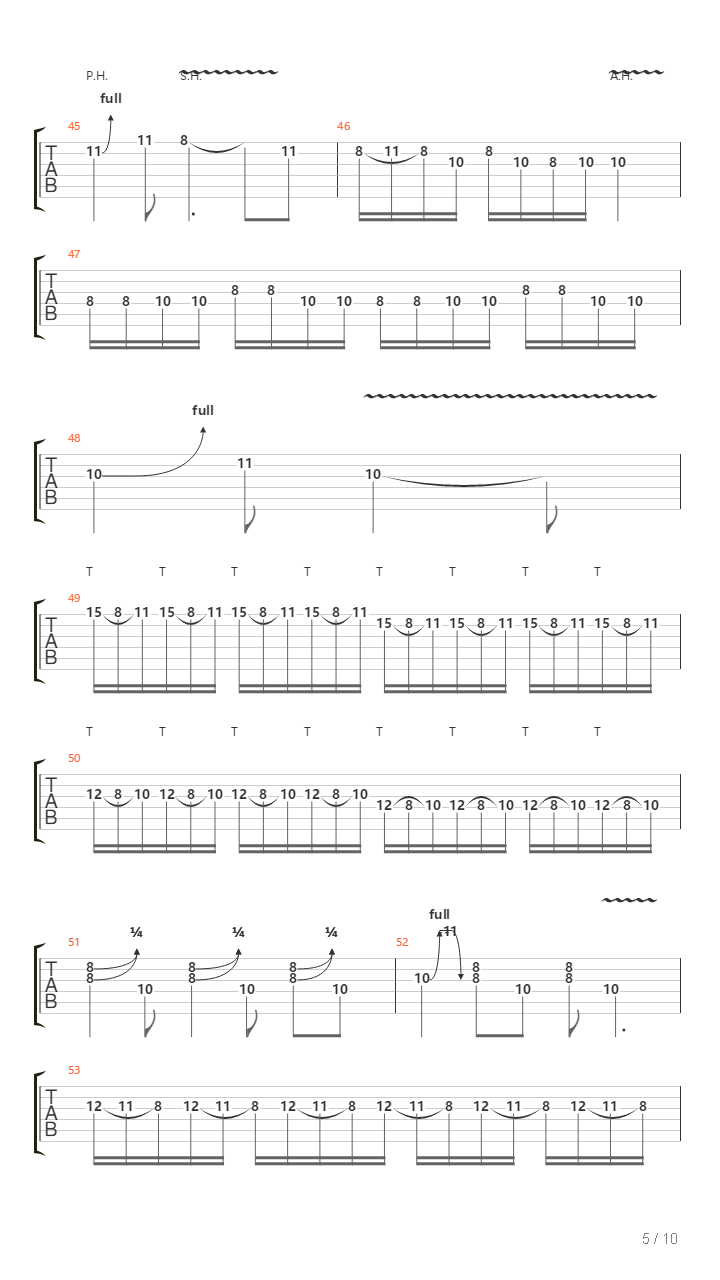 Shred Lead Guitar Vs Melodic Lead Guitar吉他谱