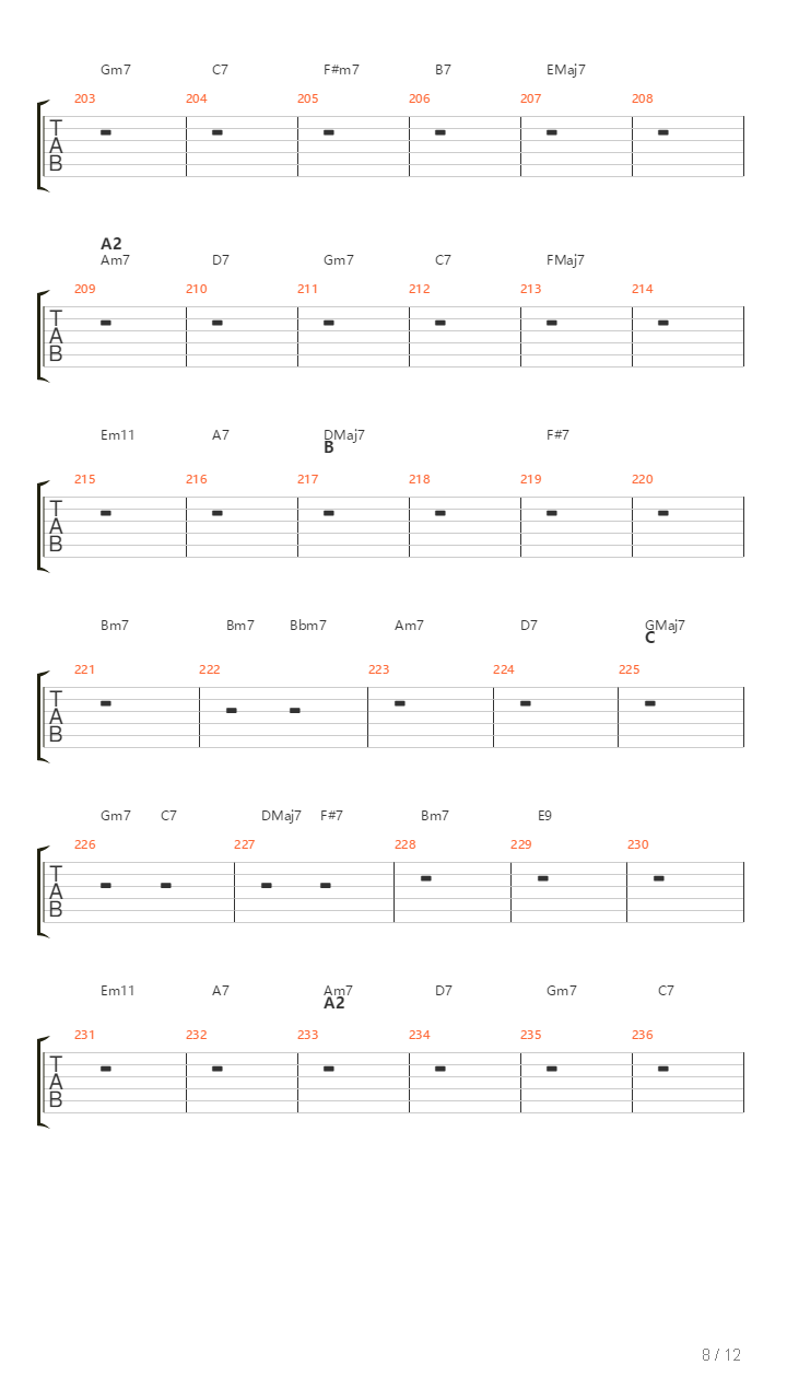 Ovals吉他谱