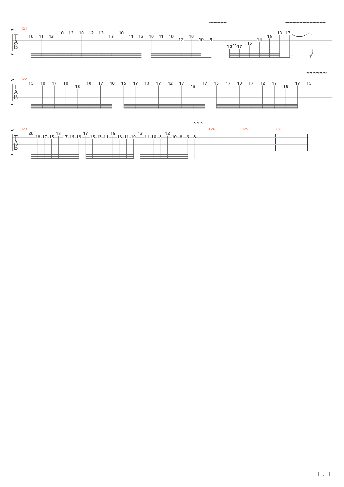 End Of An Era吉他谱