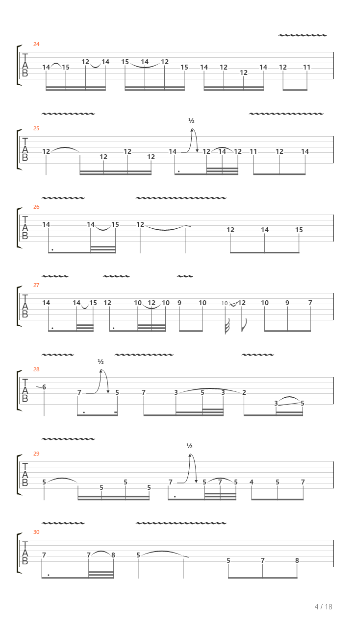 End Of An Era吉他谱