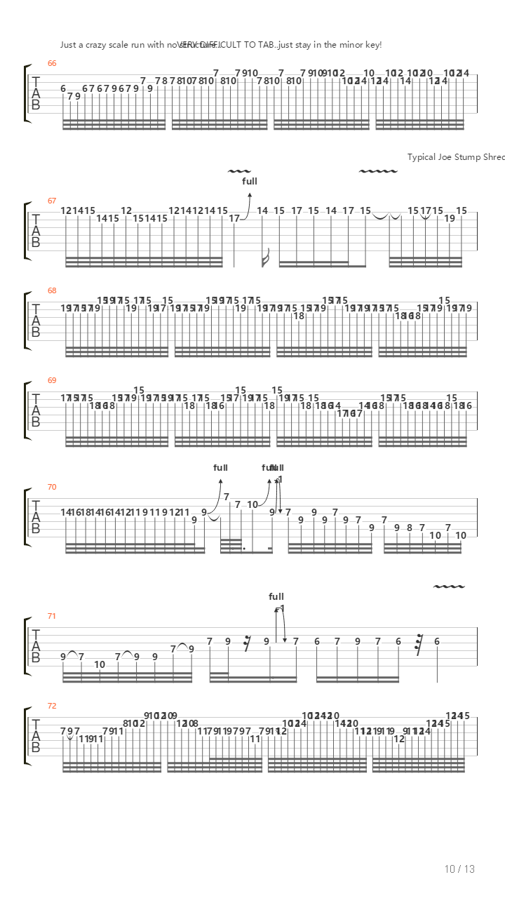 The Beacon吉他谱