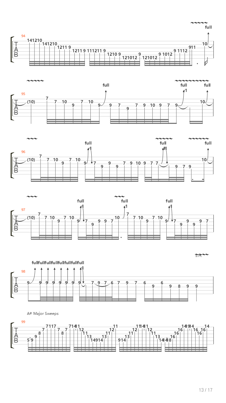 The Road To Ruin吉他谱