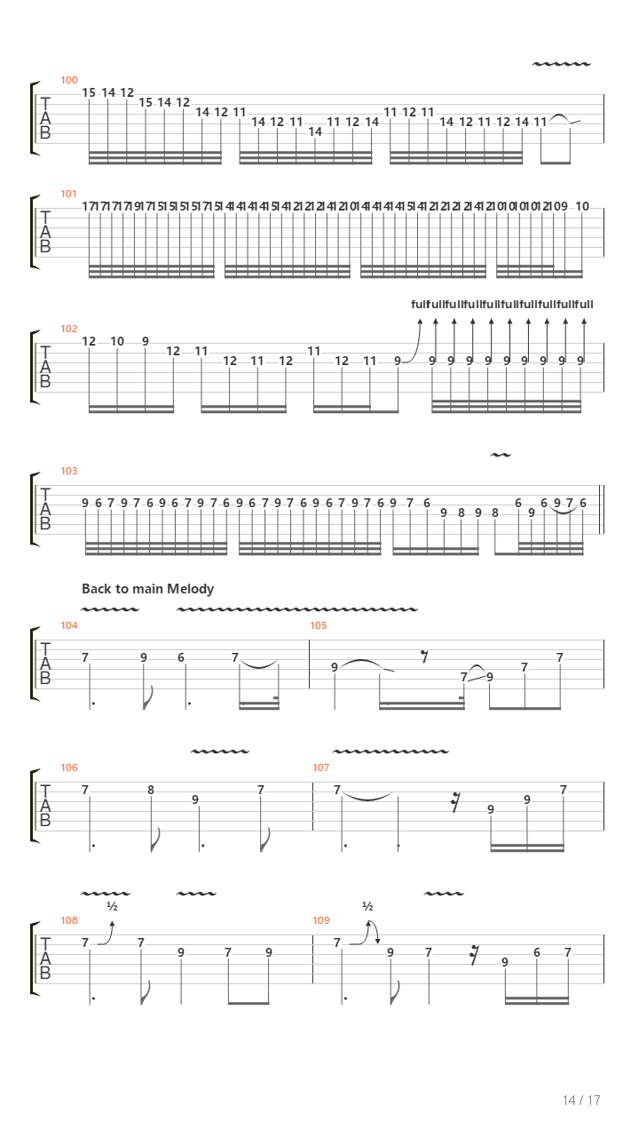 The Road To Ruin吉他谱