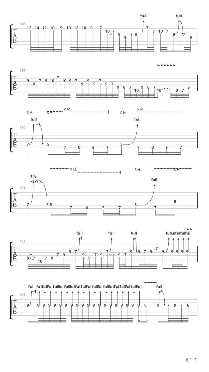 The Road To Ruin吉他谱