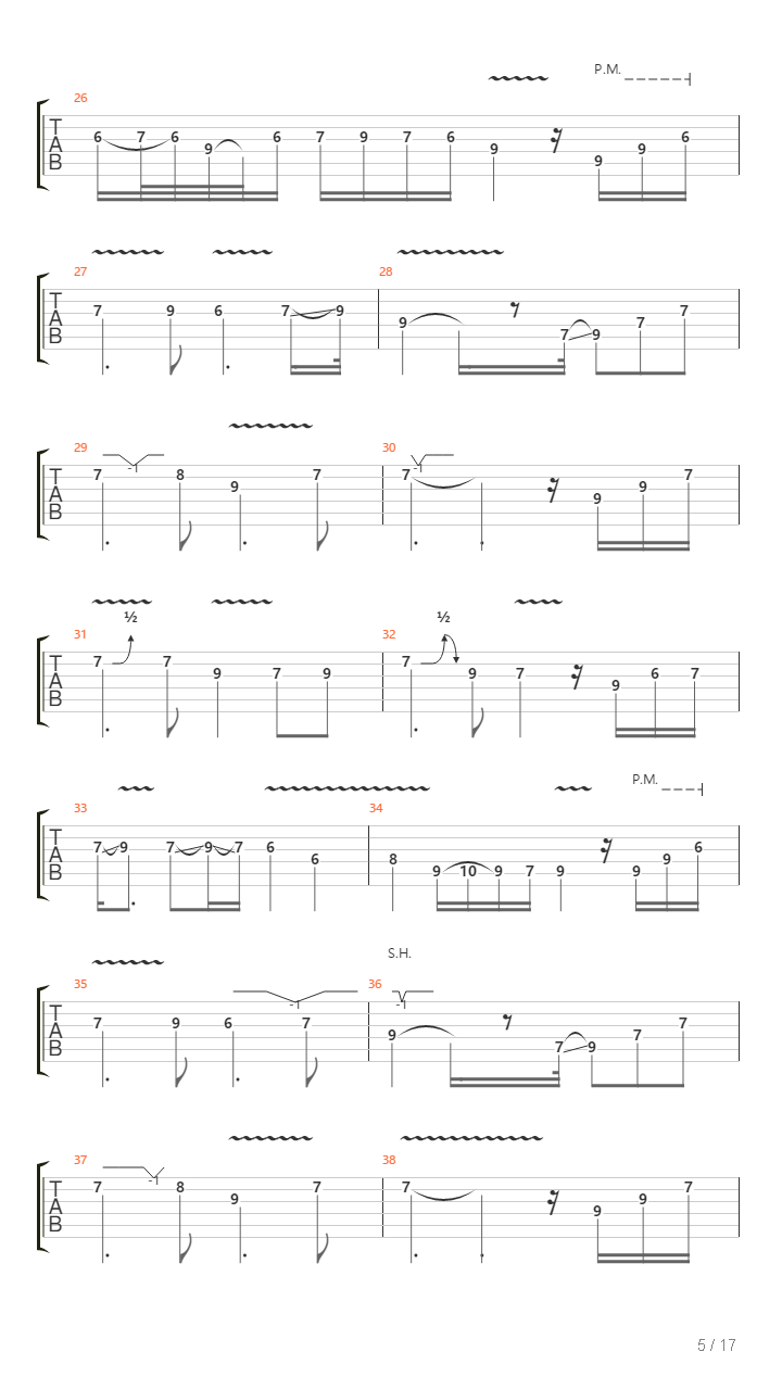 The Road To Ruin吉他谱