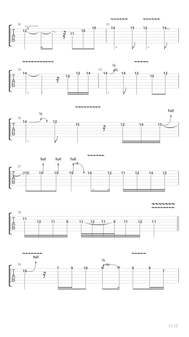 The Road To Ruin吉他谱