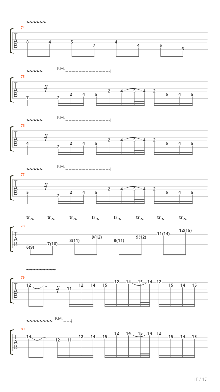 The Road To Ruin吉他谱