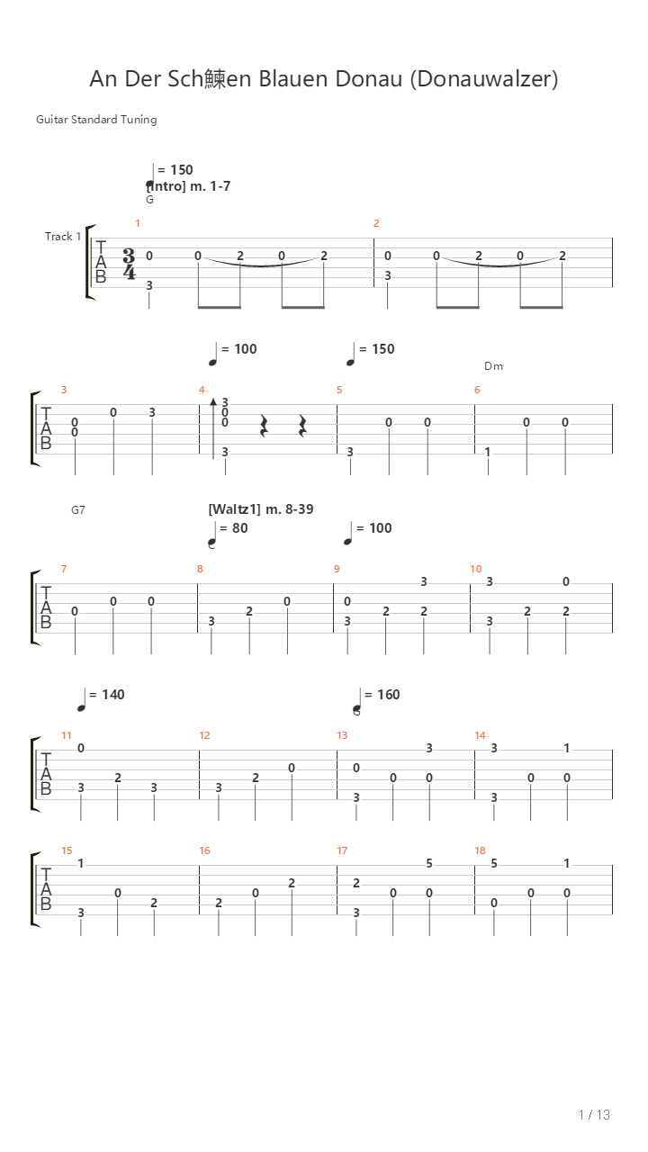 The Blue Danube（蓝色多瑙河）吉他谱