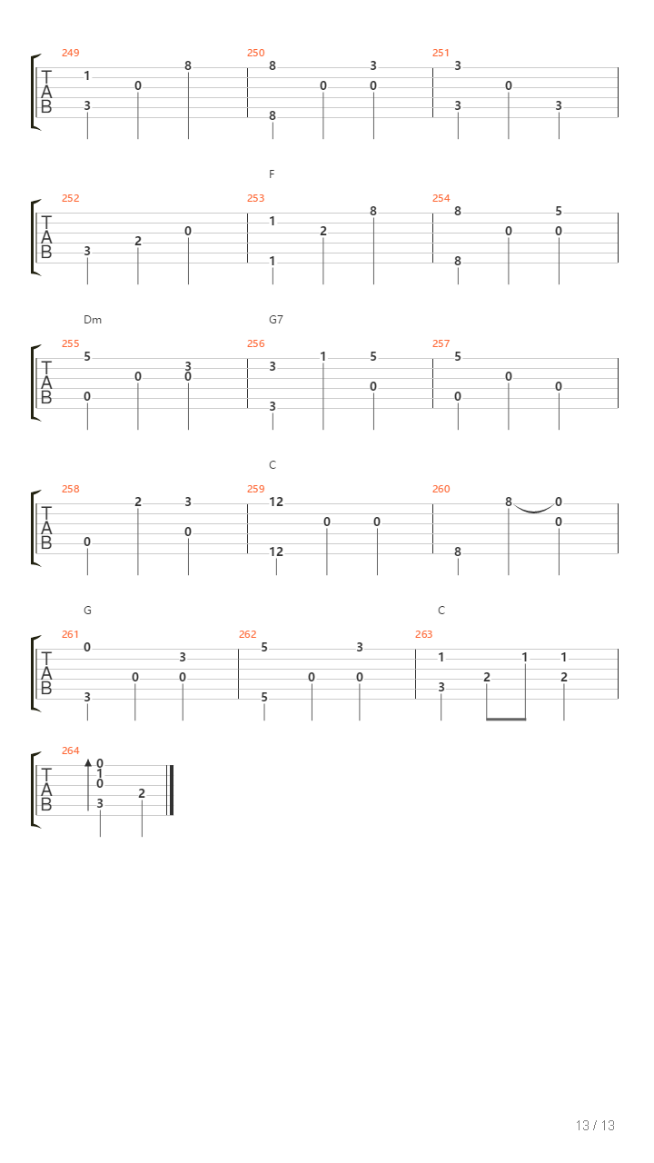 The Blue Danube（蓝色多瑙河）吉他谱