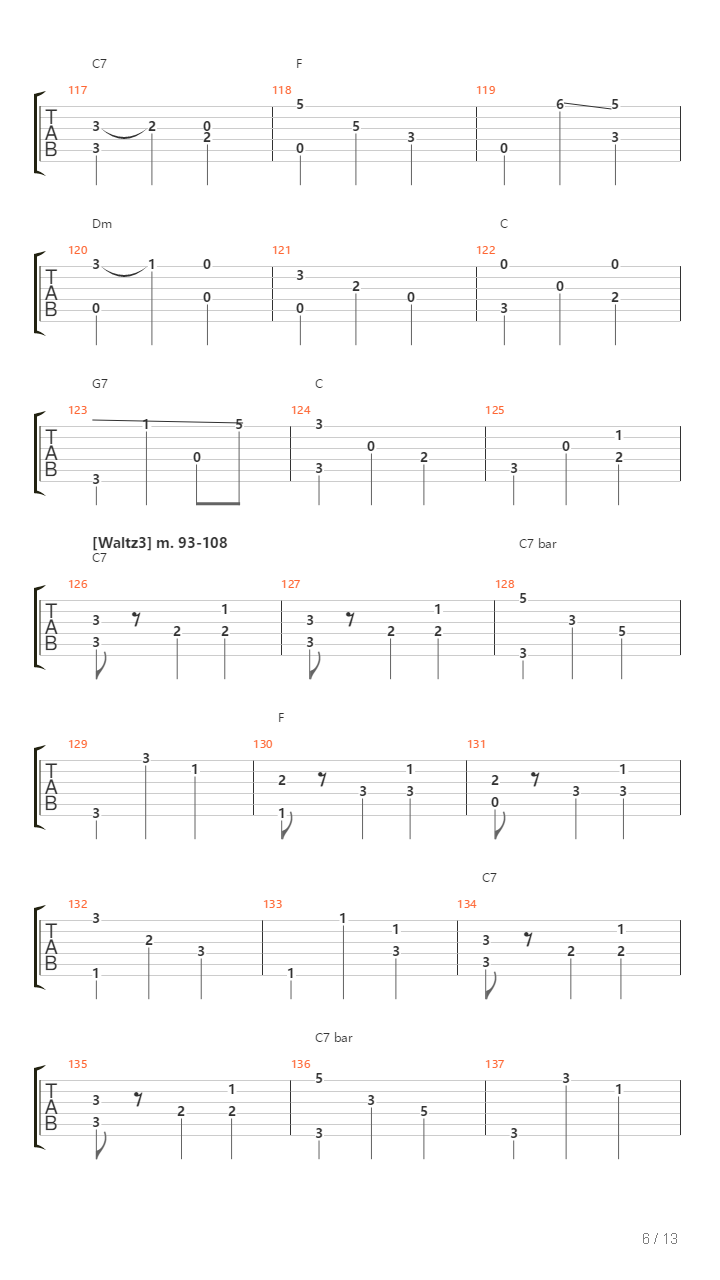 The Blue Danube（蓝色多瑙河）吉他谱