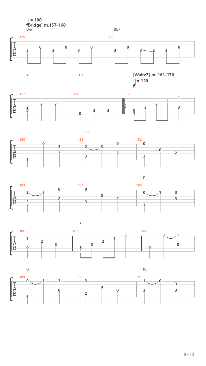 The Blue Danube（蓝色多瑙河）吉他谱