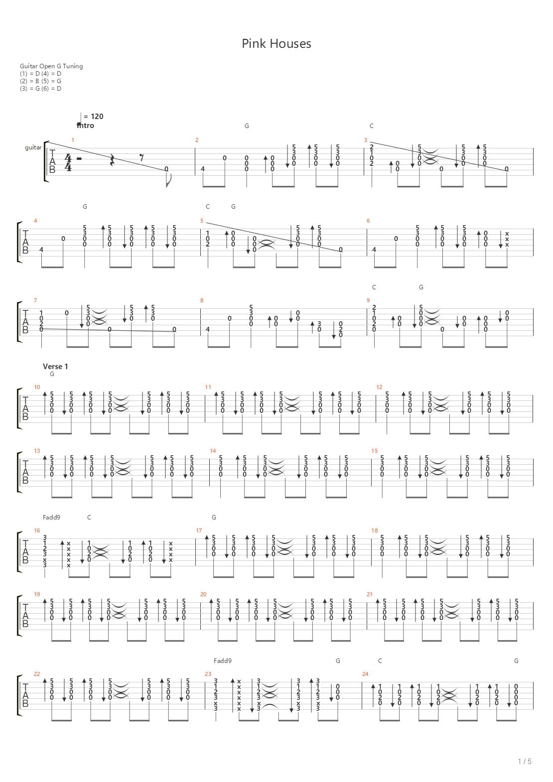 Pink Houses吉他谱