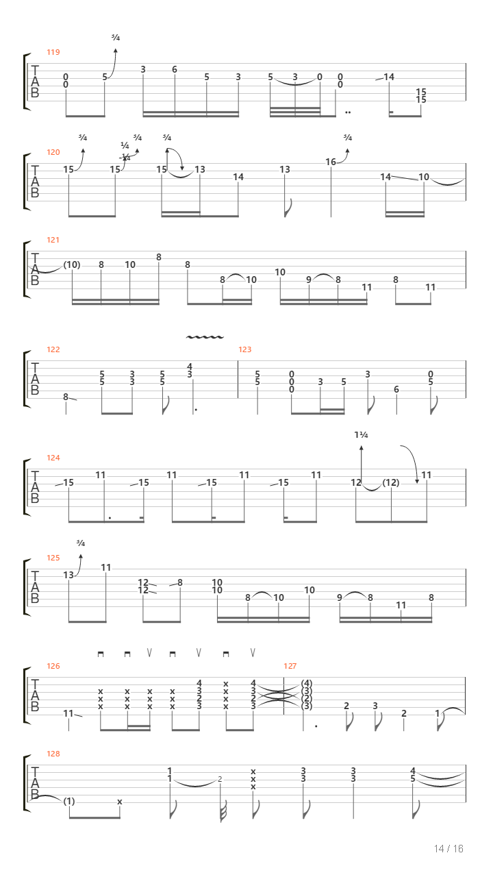 Memory Pain吉他谱