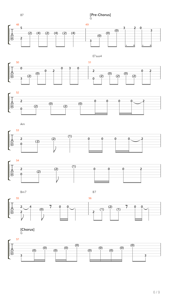 Slow Dancing In The Dark吉他谱