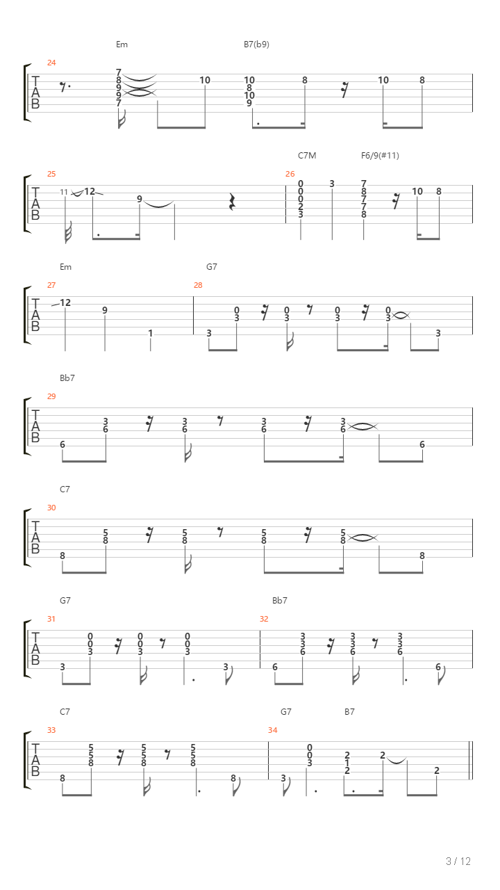 50 Ways To Leave Your Lover吉他谱