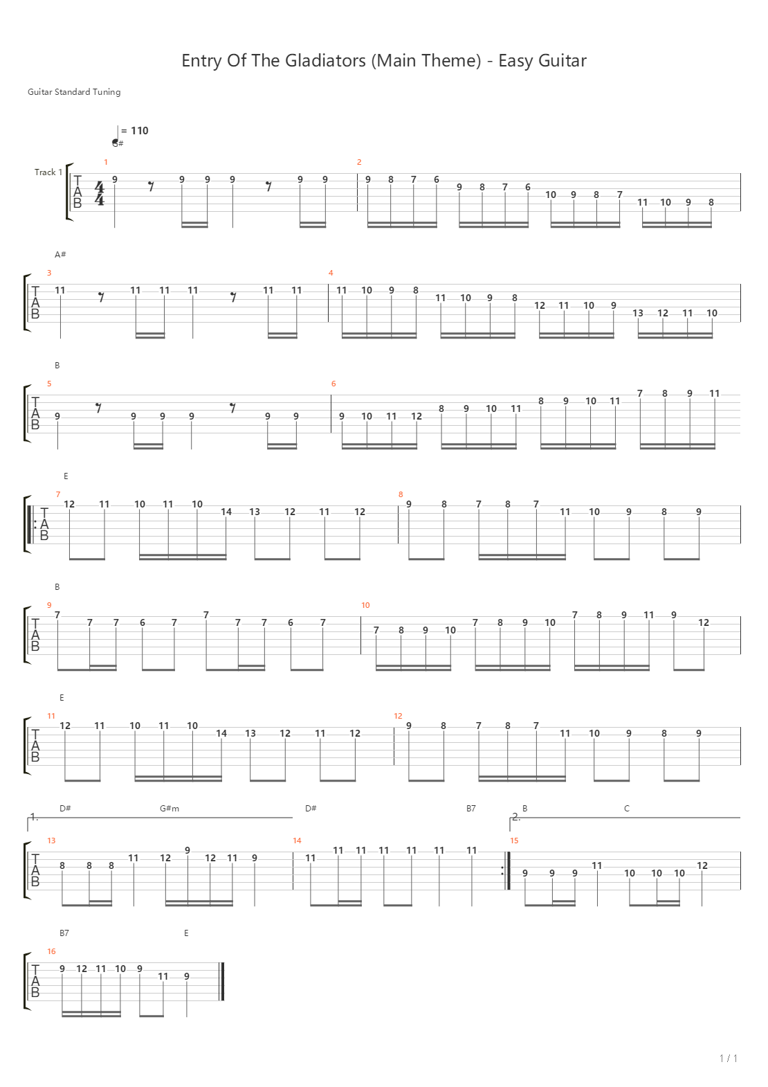 Entry Of The Gladiators吉他谱