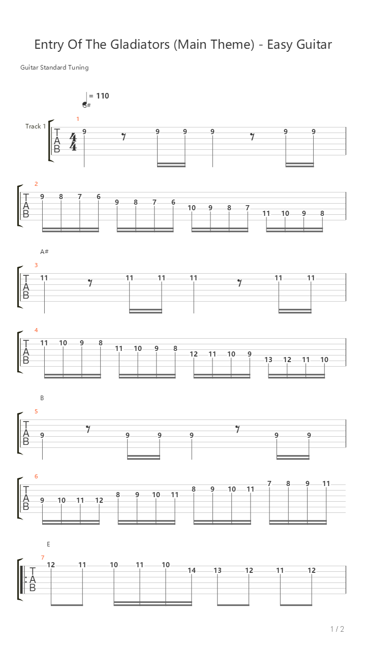 Entry Of The Gladiators吉他谱