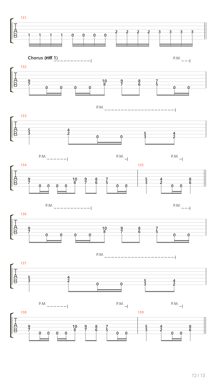 Corpus Vermis吉他谱
