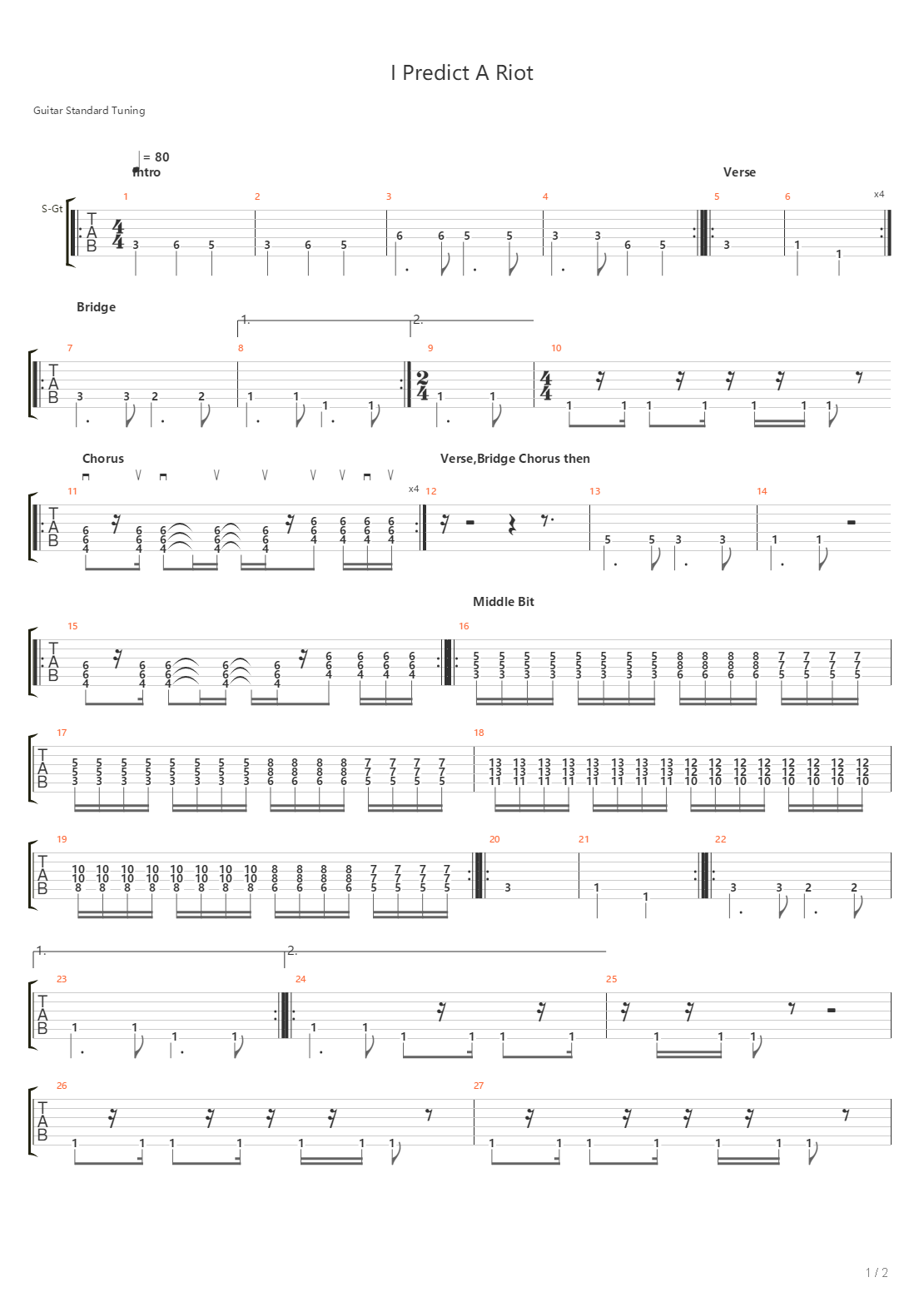 I Predict A Riot吉他谱