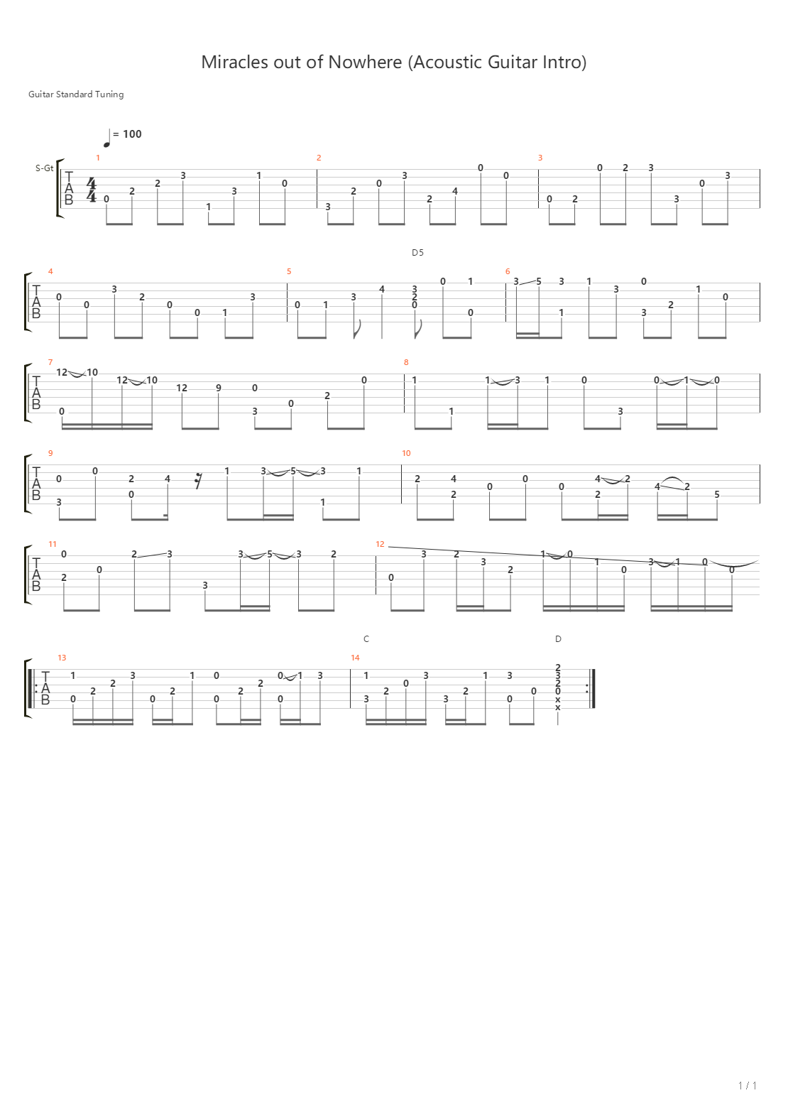 Miracles Out Of Nowhere吉他谱