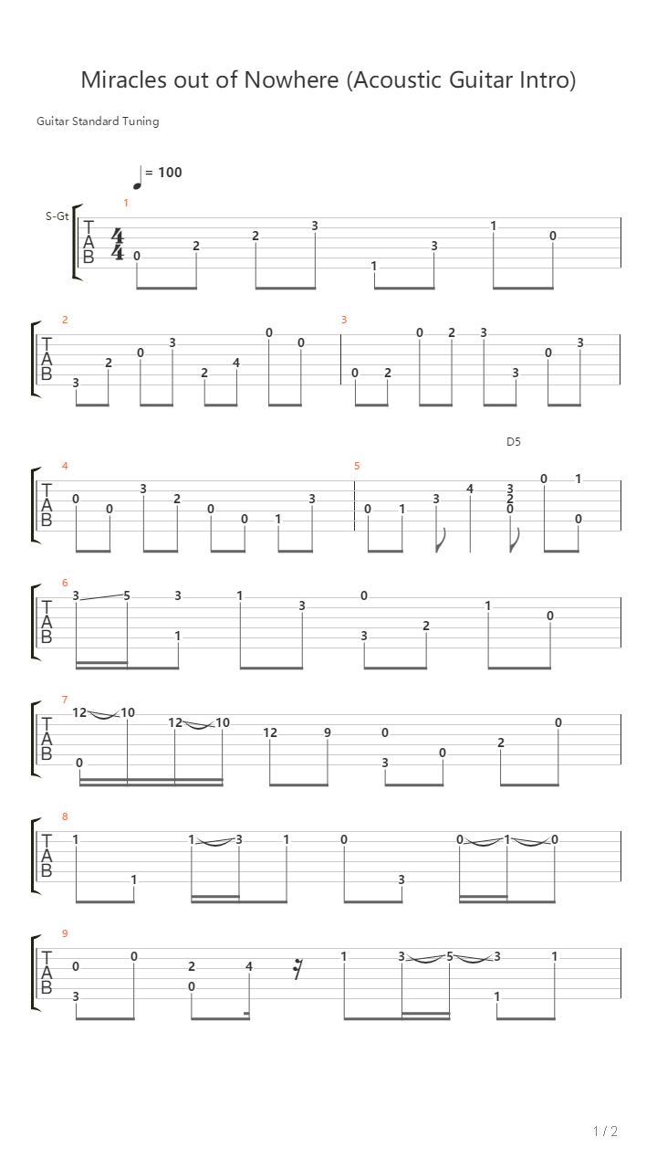 Miracles Out Of Nowhere吉他谱