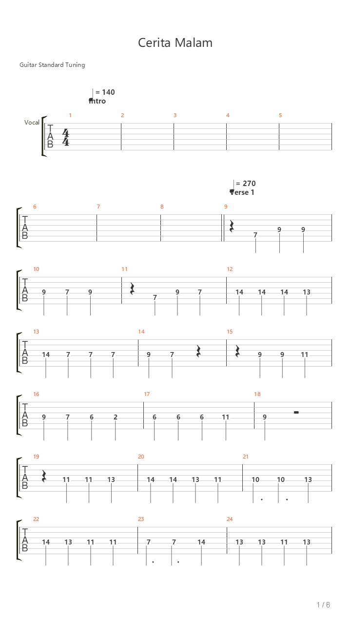 Cerita Malam吉他谱
