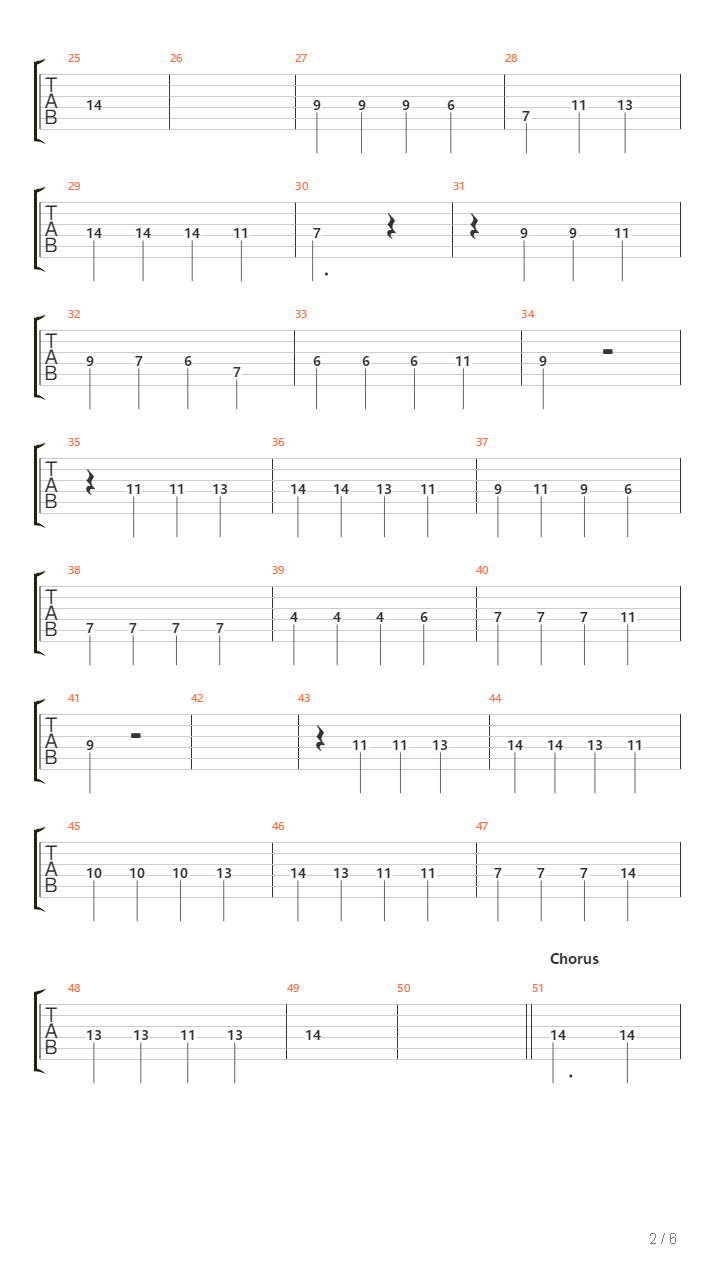Cerita Malam吉他谱
