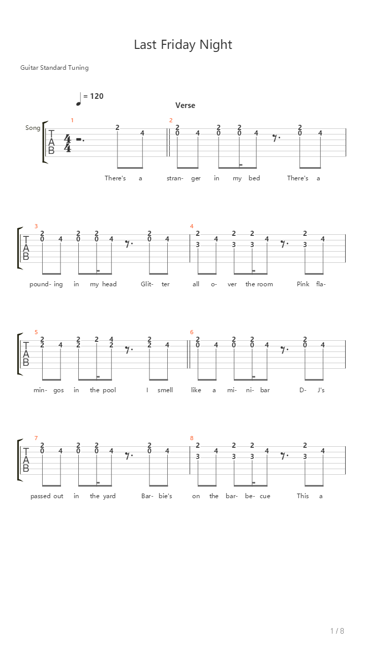 Last Friday Night吉他谱