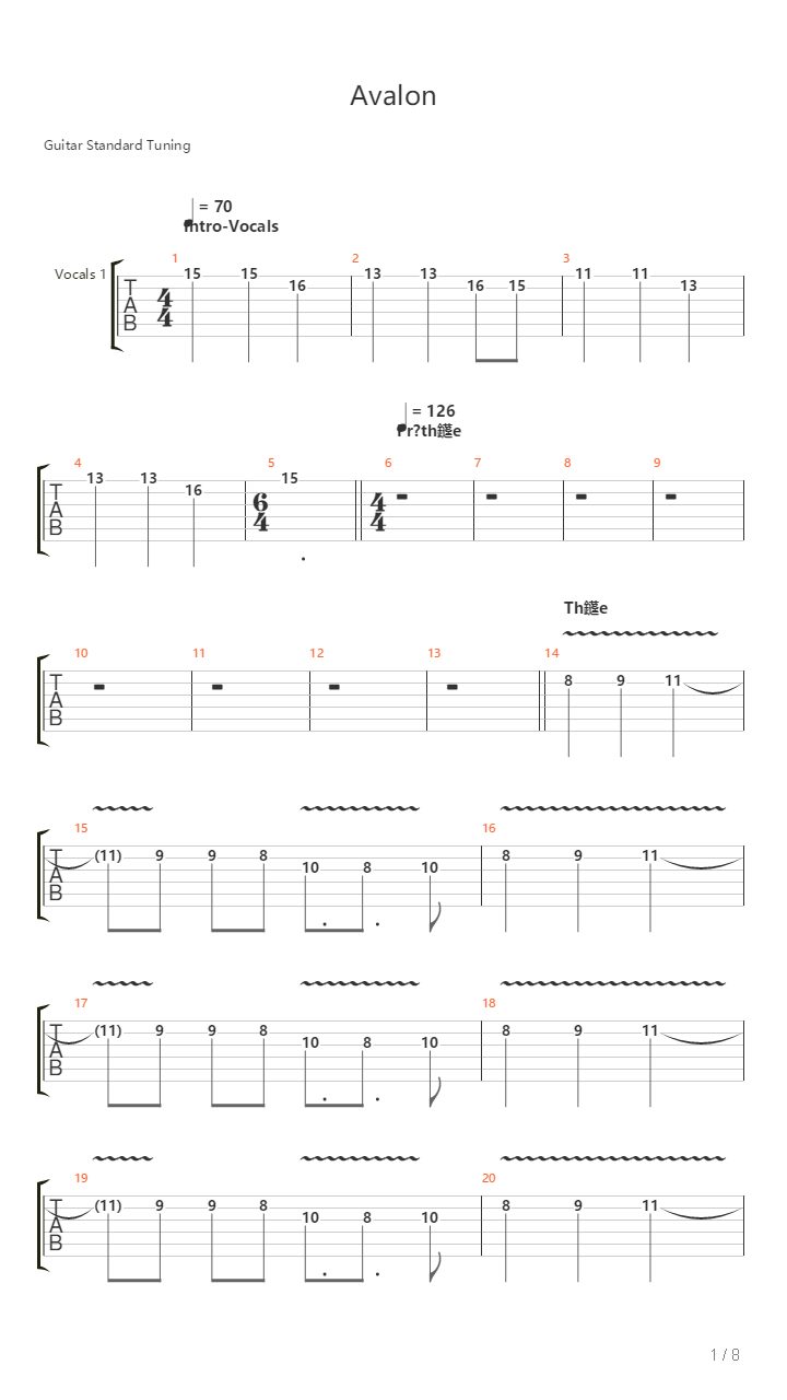 Avalon-Log In吉他谱